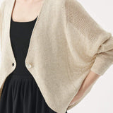 Plain Batwing Sleeve V-Neck Knit Cardigan - 2 Colors Available - liwisi