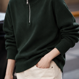 Casual Half-Zip Stand Collar Knit Top